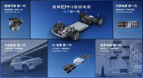 直擊2024廣州車展吉利展臺(tái) 全球新一代新能源技術(shù)深度解析