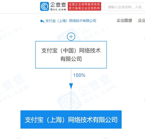 胡喜卸任上海螞蟻韻保公司法定代表人，螞蟻集團(tuán)技術(shù)高管調(diào)整引關(guān)注